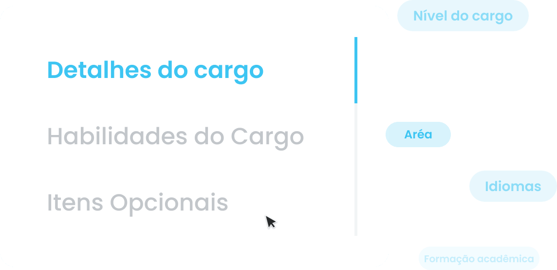 Descrição de Cargos na plataforma Burh