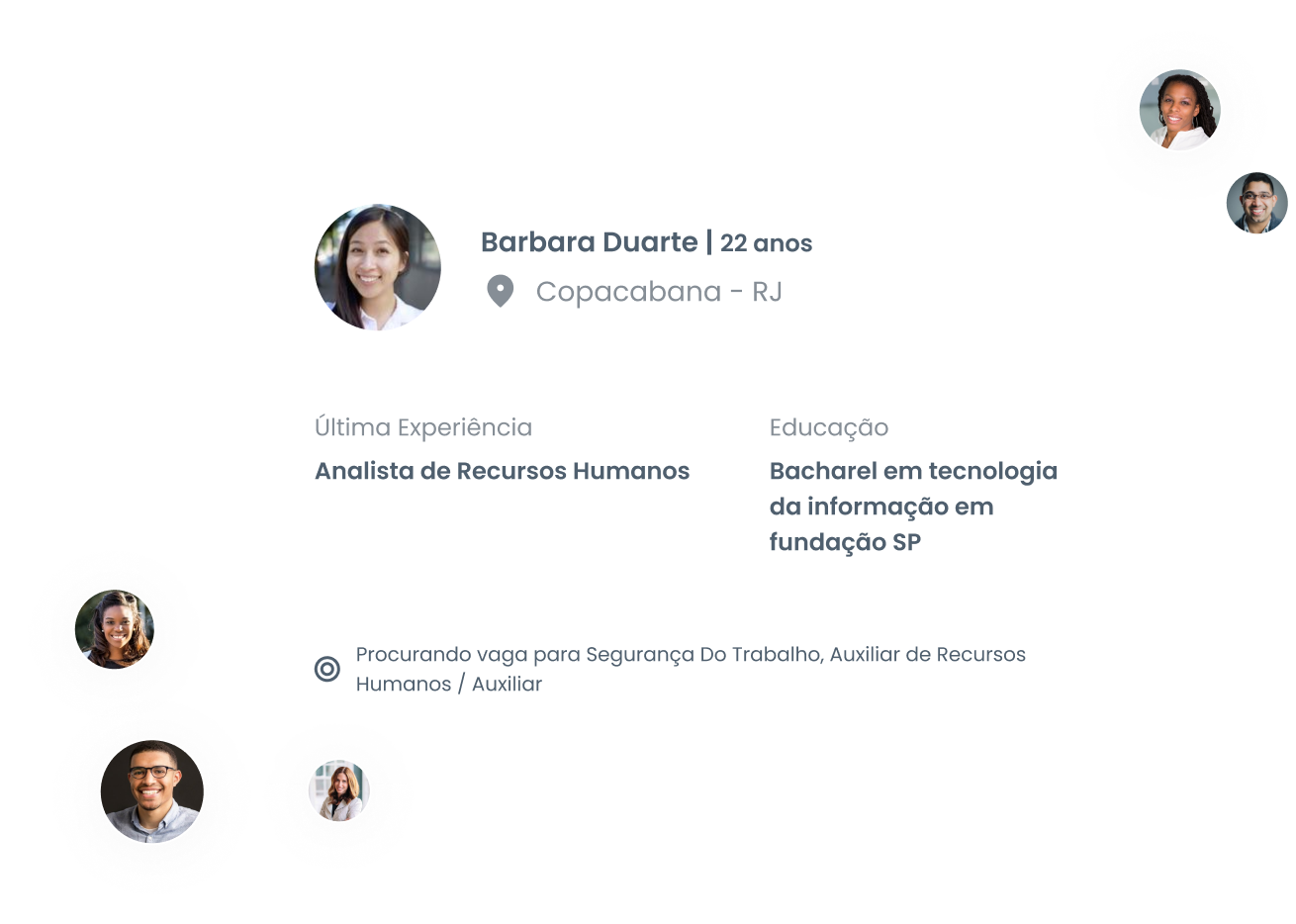 Busca de Candidatos na plataforma Burh